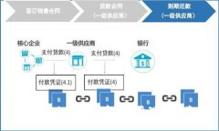 TRX钱包如何安全存储和管理USDT资产