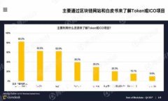 如何快速查找TRX钱包余额：详细指南