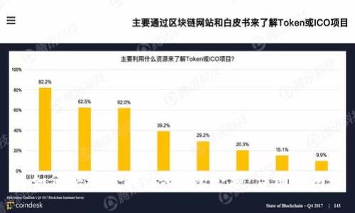 如何快速查找TRX钱包余额:详细指南