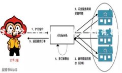 注意：由于字数限制，我无法一次性提