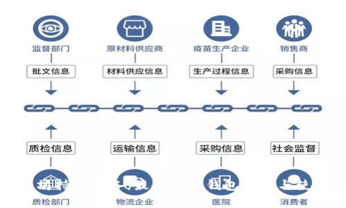 : 以太坊持有必备:最安全的钱包选择与使用指南