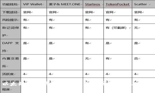 以太坊链上钱包转账失败的原因及解决方案