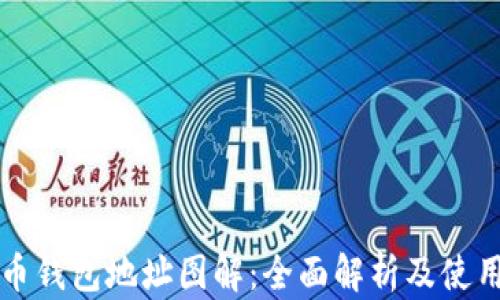 比特币钱包地址图解:全面解析及使用指南