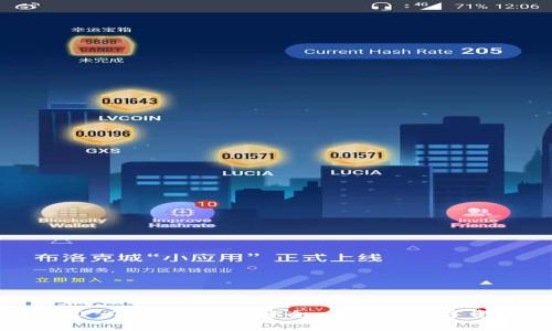 : 全面解析TP Token钱包:安全、便捷的数字资产管理平台