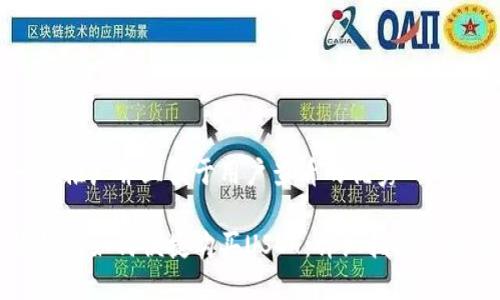 思考一个推广并且便于用户查看的优秀
比特派钱包如何便捷购买USDT:详细指南与实用策略