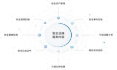 了解比特币钱包分类标准：全面指南
