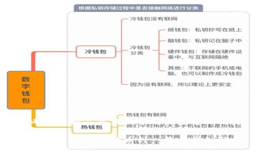 思考一个推广并且便于用户查看的优秀

TP钱包支持质押的币种一览与详细解析