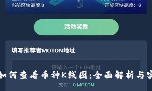 （Title）

TP钱包如何查看币种K线图：全面解析与实用技巧