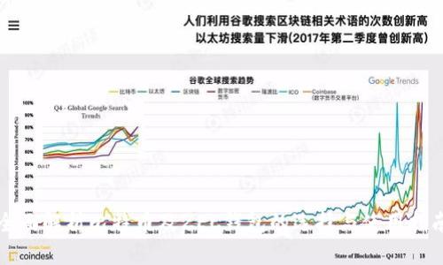 全面解析比特币及ZEC钱包的选择与使用指南