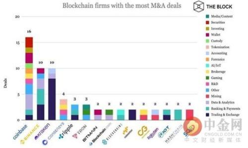 中国大陆用户能否使用TP钱包?全面解析与解决方案