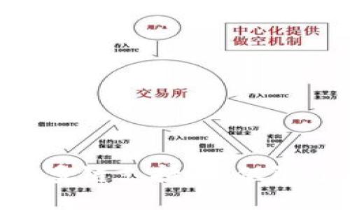 TP钱包的多链支持:不仅限于Heco链
