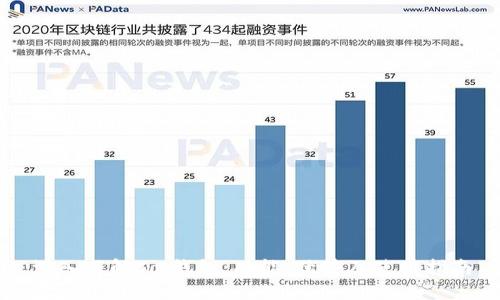 深入了解Sol钱包:功能、优势及使用指南