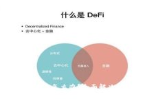 比特币钱包更新不了怎么办？全面解决
