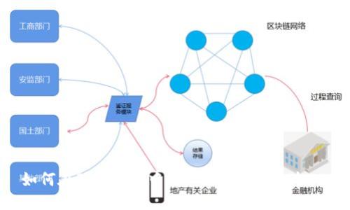 : 如何在Bitz钱包中将ETH成功转换为USDT