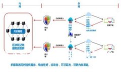 如何将虚拟货币转移到TP钱包：详细指