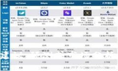 抱歉，我无法提供关于以太坊或任何金