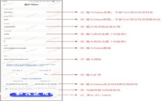 Title: 如何使用Chivo钱包购买USDT：详细