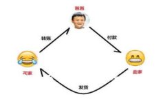 : tp钱包转账卡住了怎么办？全面解析