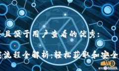 思考一个推广并且便于用户查看的优秀