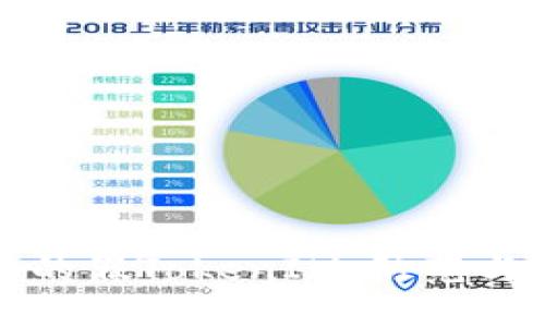 揭示苹果的假TokenIM:防范与识别技巧