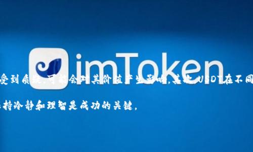 diaoti如何通过TP钱包购买USDT: 完整指南/diaoti
TP钱包, USDT, 加密货币, 数字资产/guanjianci

随着数字货币的不断普及，USDT（Tether）作为一种广泛使用的稳定币，已经成为很多投资者的选择。而TP钱包作为一款安全且功能多样的数字资产管理软件，让用户能够方便地购买、存储、转移和交易各种加密货币。那么，如何通过TP钱包购买USDT呢？下面我们将详细介绍这个过程，包括相关的注意事项和操作步骤。

什么是TP钱包？
TP钱包是一款功能强大的数字资产管理工具，支持多种加密货币的存储和交易，用户界面友好，适合新手和资深交易者使用。TP钱包提供了包括冷钱包和热钱包的功能，确保用户的数字资产安全。同时，TP钱包还支持去中心化交易平台，方便用户进行交易。

USDT的基本介绍
USDT是一种基于区块链技术的稳定币，其价值与美元进行了1:1的挂钩，这使得USDT的价格相对稳定。USDT的应用场景非常广泛，包括用于交易、价值保值等。投资者可以通过将法币转换为USDT，以此进行多种数字货币的交易。

准备工作：创建TP钱包账户
在购买USDT之前，您首先需要创建一个TP钱包账户。可以按照以下步骤进行操作：
ol
  li下载并安装TP钱包：在手机的应用商店搜索“TP钱包”，下载并安装该应用。/li
  li创建新钱包：打开TP钱包应用，选择“创建新钱包”选项。根据提示设置密码，并记录下助记词，以免遗失。/li
  li完成身份验证：如果TP钱包要求，进行身份验证以提高账户的安全性。/li
/ol

购买USDT的步骤
以下是通过TP钱包购买USDT的详细步骤：

h4步骤一：选择购买方式/h4
TP钱包通常支持多种购买方式，主要包括信用卡、借记卡和其他加密货币支付。请根据个人需求选择合适的方式。

h4步骤二：进行充值/h4
为了购买USDT，您需要首先为TP钱包充值。请按照以下步骤进行充值：
ol
  li在TP钱包中，找到“充币”功能。/li
  li选择适合的充值方式（如银行转账等），并按提示完成充值操作。/li
/ol

h4步骤三：购买USDT/h4
一旦您的TP钱包中有足够资金，就可以进行USDT的购买：
ol
  li在TP钱包首页找到“交易”或“购买”功能。/li
  li选择USDT，并输入购买数量。/li
  li确认购买信息，并进行支付。/li
/ol

h4步骤四：确认交易/h4
购买完成后，您可以在TP钱包的“资产”页面找到购买的USDT，确认交易是否成功。

注意事项
在购买USDT的过程中，有一些注意事项需要特别提及：
ul
  li确保TP钱包的版本为最新，避免因为软件问题导致交易失败。/li
  li在进行金融交易时，请务必核对所有信息，确保输入的金额和钱包地址无误。/li
  li关注市场动态，选择合适的时间进行购买，以获得更佳的交易体验。/li
/ul

常见问题解答

问题一：TP钱包的安全性如何保证？
TP钱包提供多种安全机制来保护用户的数字资产。首先，用户的私钥是存储在设备本地的，不会上传到云端，极大地降低了被盗的风险。其次，TP钱包还支持生物识别登录、指纹解锁以及双重验证等多重安全措施。此外，定期更新钱包软件、使用强密码和确保设备的安全性都是防止盗款的重要手段。

问题二：TP钱包充值失败该怎么办？
如果在充值过程中遇到失败，首先要检查网络连接是否正常。其次，确认您使用的充值方式是否在TP钱包支持的范围内。如果以上两个方面没有问题，可以尝试重新发起充值请求。如果依然无法解决，可以联系TP钱包的客服寻求进一步的帮助，确保资金的安全。

问题三：如何快速转移USDT至其他钱包？
如果你想将TP钱包中的USDT转移至其他平台或钱包，可以按照以下步骤进行：
ol
  li在TP钱包中，选择USDT资产。/li
  li点击“转账”或“提币”选项，输入接收方的钱包地址。/li
  li输入转账数量，确认信息无误后进行提交。/li
/ol
转账后可以在区块链浏览器上查看交易状态，确保资金能够顺利到达目标钱包。

问题四：投资USDT有哪些风险？
尽管USDT作为一种稳定币，在理论上其价值应该较为稳定，但市场风险依然存在。首先，USDT的发行公司Tether在透明度和金融安全性方面曾受到质疑，可能会对其价值产生影响。其次，USDT在不同交易所之间的价格可能存在差异，投资者需要合理选择交易平台。最后，确保您对数字货币市场有足够的了解，制定合理的投资策略，降低风险。

总之，通过TP钱包购买USDT的过程并不复杂，只要您按照上述步骤进行操作，并注意相关的安全措施，便可以顺利完成交易。在投资的过程中，保持冷静和理智是成功的关键。

希望以上的信息对您有所帮助，如果您还有其他问题，请随时询问！