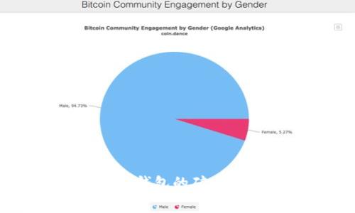 : 如何高效充值Tokenim钱包的矿工费?权威指南与注意事项