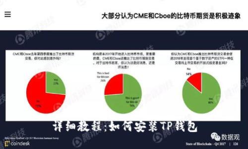 详细教程:如何安装TP钱包