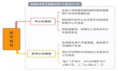 如何安全高效地进行狗狗币钱包数据的