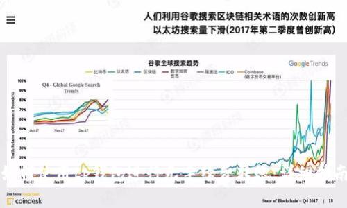 如何使用tp钱包进行无手续费转账:详细指南