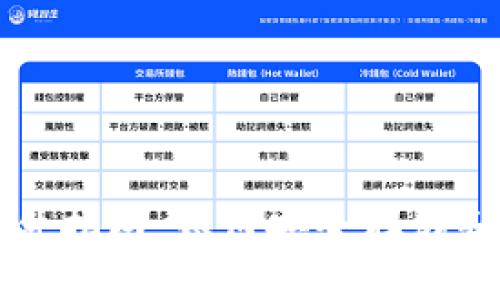 比特币钱包完整文件指南：如何安全存储和管理您的数字资产