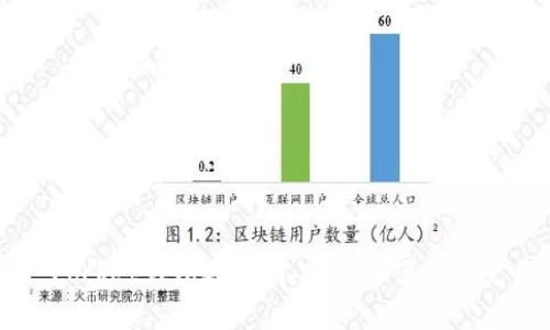 Token Pocket钱包助记词:安全与便捷的完美结合