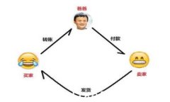 ```xml深入解析Tokenim钱包的FindTheRabbit：