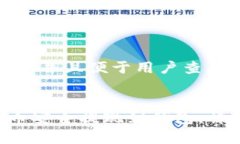 思考一个推广并且便于用户查看的优秀