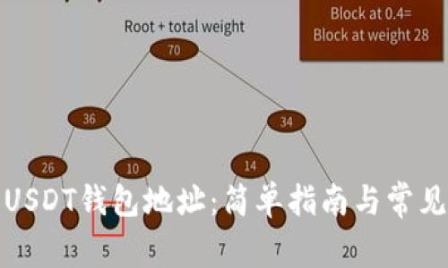 如何查看USDT钱包地址:简单指南与常见问题解答