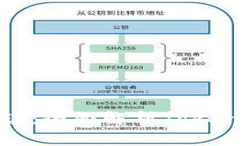 Tokenim页面解读：全面解析Tokenim的功能与应用