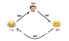 全面了解常用比特币钱包名称及其功能