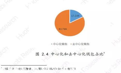 详细解析TP钱包USDT提币流程与注意事项