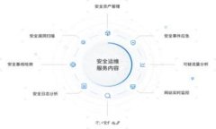 如何查看狗狗币钱包的私钥：全面指南