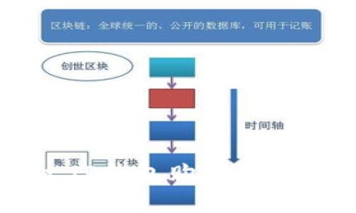 如何通过TP钱包购买币安币(BNB)