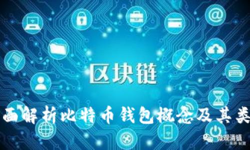 全面解析比特币钱包概念及其类型