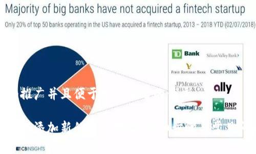 思考一个推广并且便于用户查看的优秀

tp钱包如何添加新的合约地址：详细步骤与常见问题解答