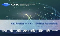 Tokenim支持的主要加密货币一览与投资