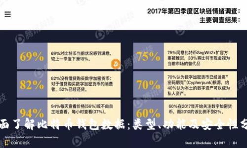 全面了解比特币钱包数据:类型、功能及安全性分析