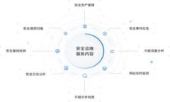 比特币钱包无需实名：保护隐私的最佳
