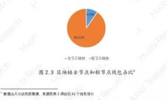ETH钱包可以收USDT吗？全面解析及使用