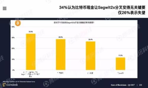 如何安全关掉以太坊钱包手机应用?