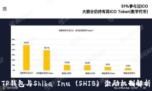 TP钱包与Shiba Inu (SHIB) 激励机制解析