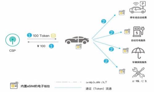 国外用户推荐的不记名比特币钱包使用指南