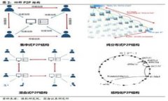 猎豹比特币钱包：安全、高效的数字资