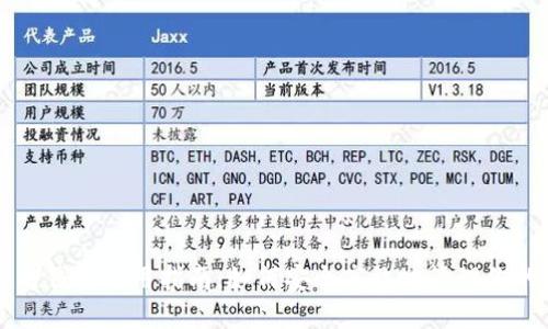 比特币黑暗钱包使用指南:如何安全高效地管理你的加密资产